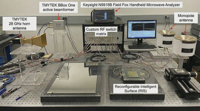 Holographic Intelligent Surface (HIS)–Enabled Smart Wireless Environment featured image