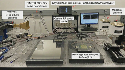 Holographic Intelligent Surface (HIS)–Enabled Smart Wireless Environment featured image