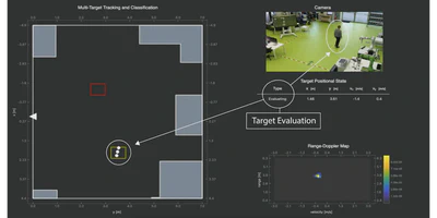 MONET: Millimeter-wave Communication and Sensing Integration featured image