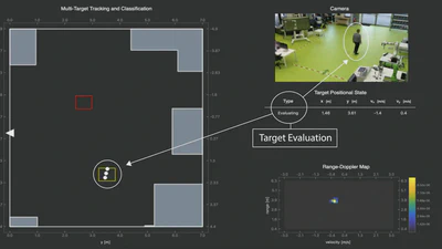 MONET: Millimeter-wave Communication and Sensing Integration featured image